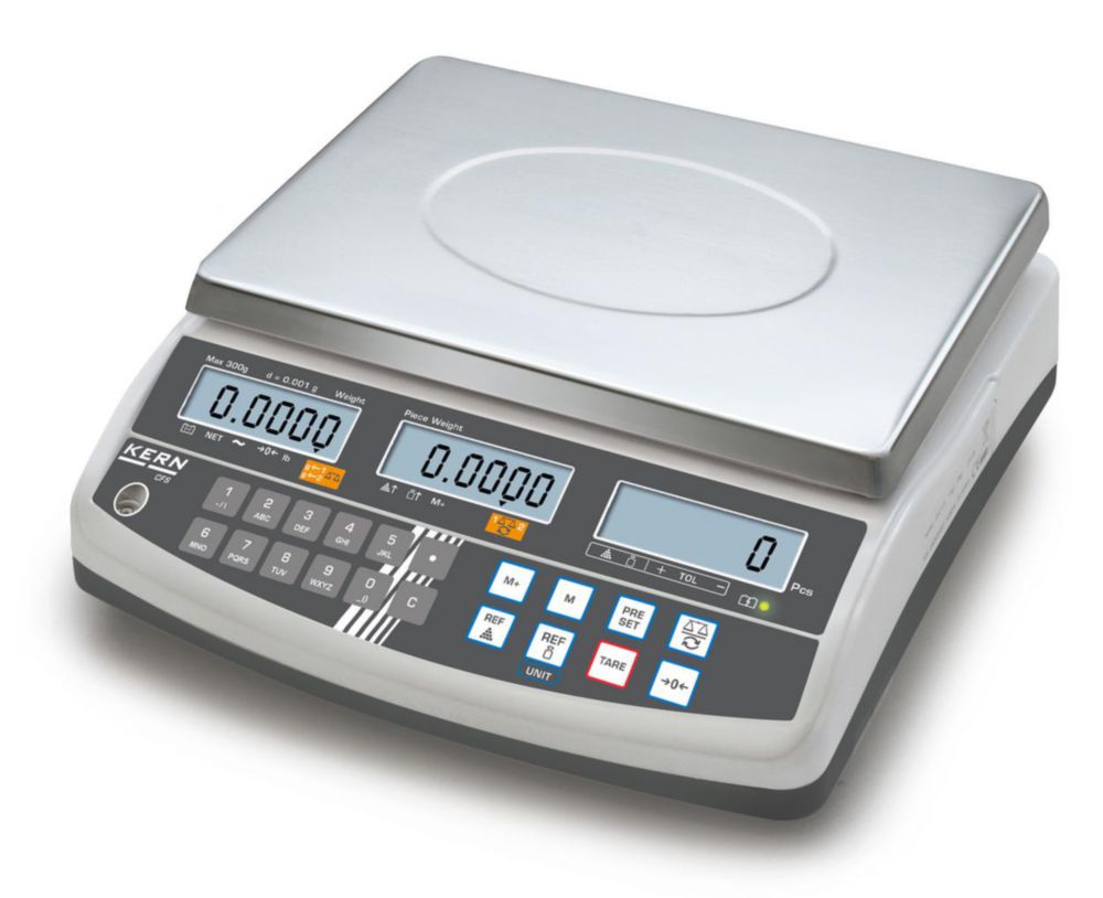 Counting scales CFS