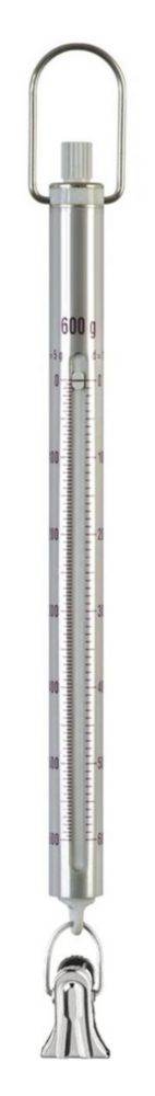 Spring balances 281
