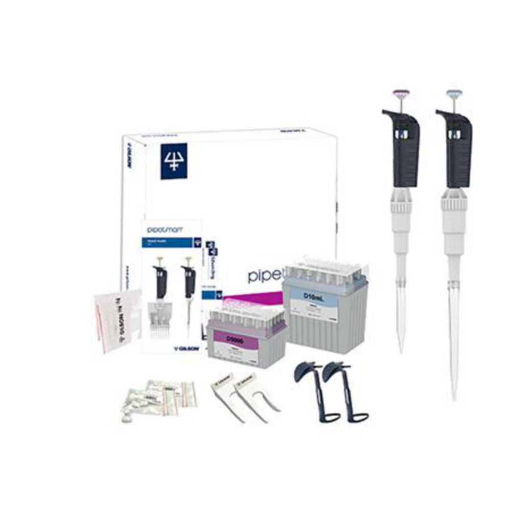 Single channel microliter pipettes, Pipetman®, ​​​​​​​variable, starter kits
