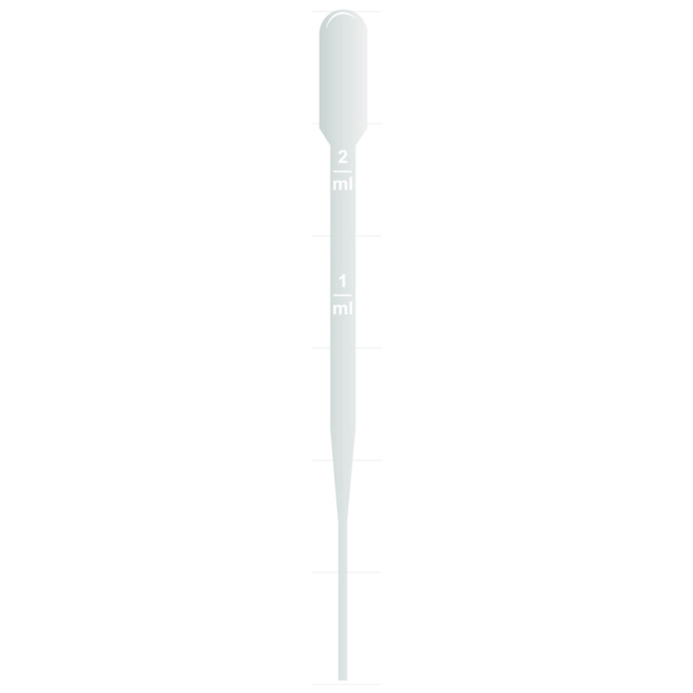 Pipetten Samco™, PE, mit Graduierung