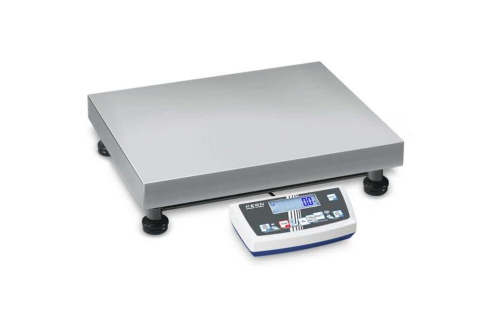 Counting scales CDS, IoT-Line