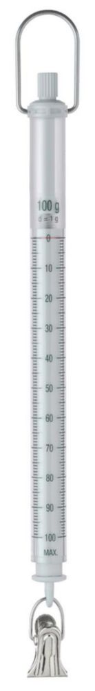 Spring balances 287
