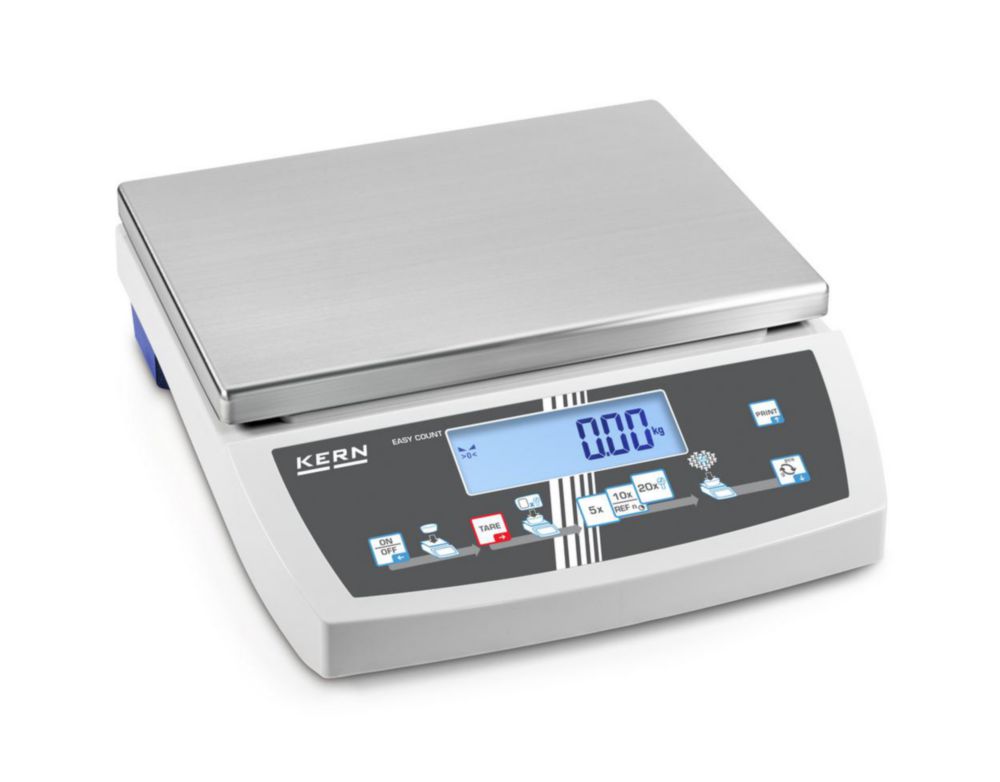 Counting scales CKE, IoT-Line