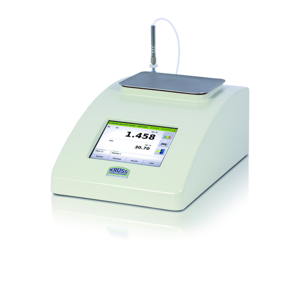 Gas analyzers MAT1400/MAT1500