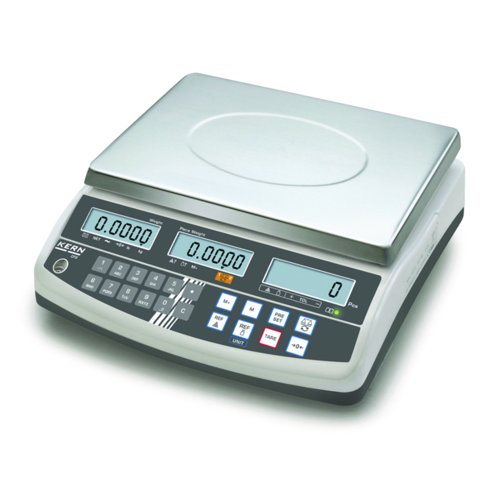 Counting scales CFS