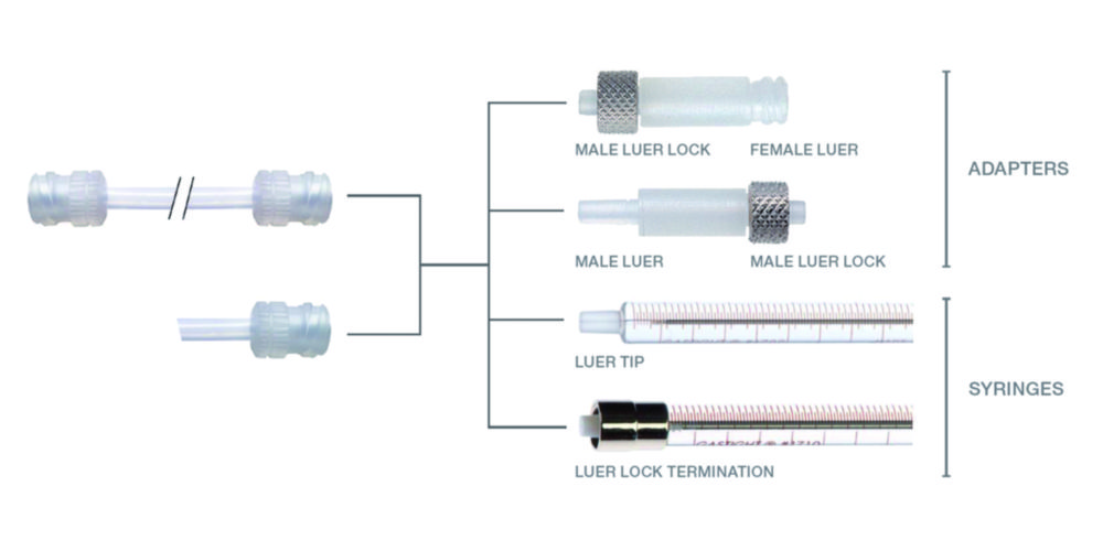 Luer Lock Hub Tubing Assemblies, 1 Hub, 500 mm