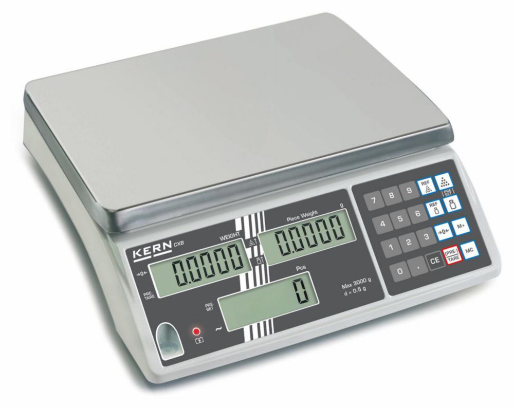 Counting scales CXB