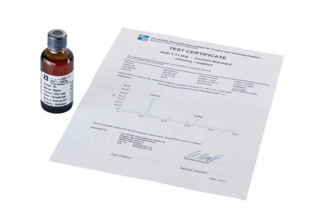 Control standard AOD 1.11 for sulfur and chlorine (50ml)
