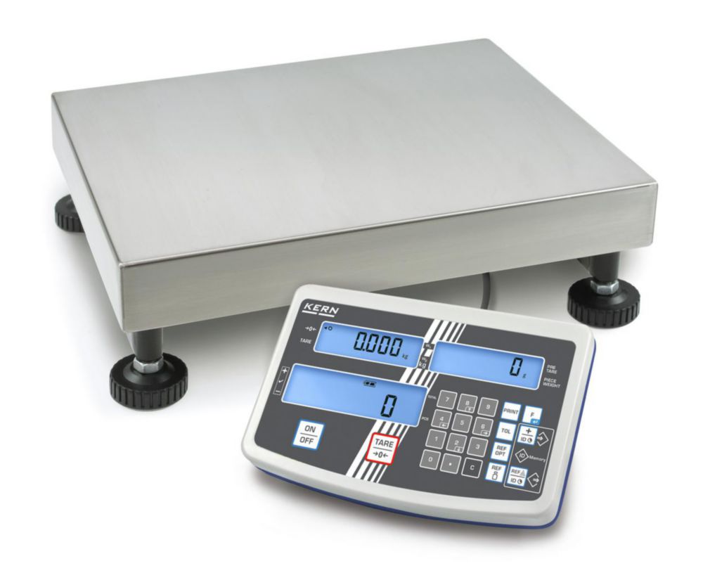 Counting scales IFS