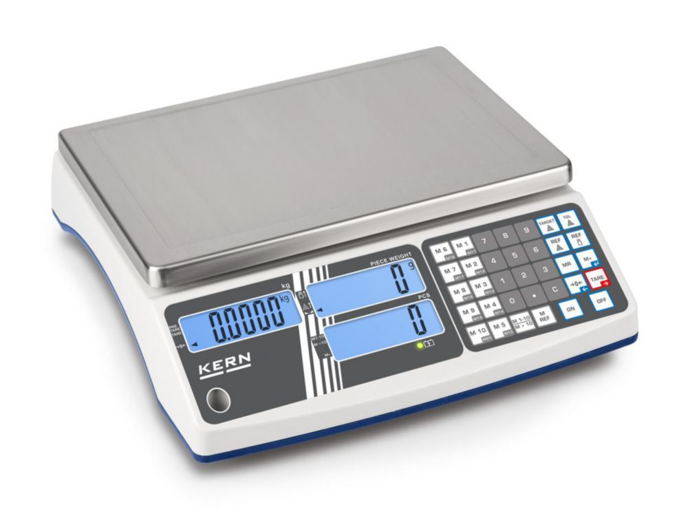Counting scales CIB